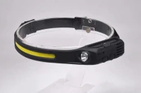 Фонарь аккумуляторный налобный GFL411 7Вт 330лм Li-ion 800мА.ч LED GAUSS GF411