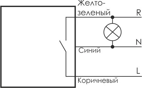 EA01.001.001