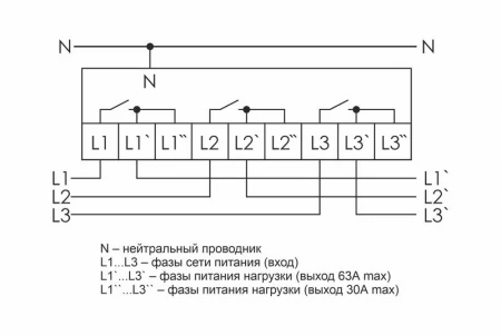 EA04.009.015