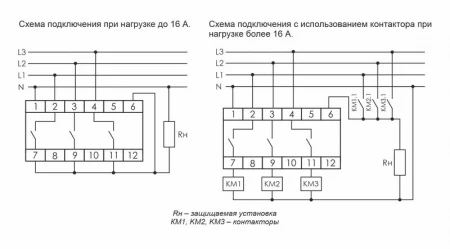 EA04.005.001