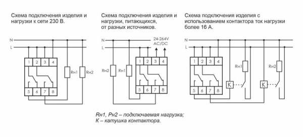 EA02.002.006