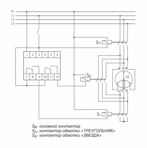 EA02.001.020