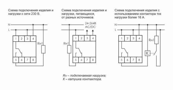 EA02.002.005