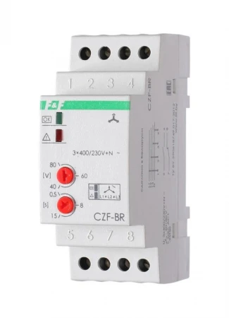 EA04.001.003