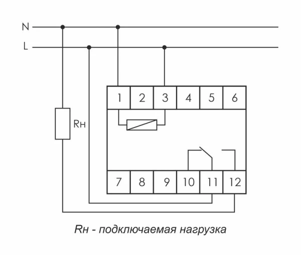 EA02.001.003