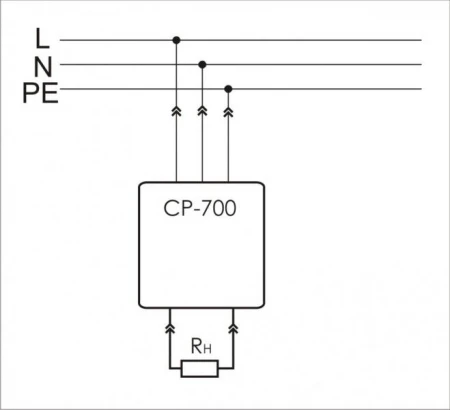 EA04.009.010
