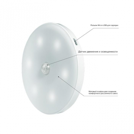 Светильник светодиодный TS8-L1W-Accu 6 LED беспроводной PIR-датчик магнитное крепление литиевый аккум. зарядка USB JazzWay 5037649